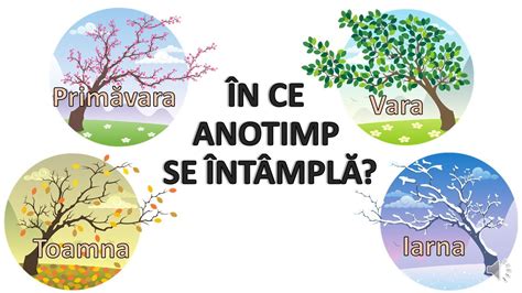 in ce anotimp se desfasoara intamplarile relatate de tudor|In ce anotimp se desfasoara intamplarile relatate de .